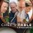 Chef’s Table Legends : 1.Sezon 3.Bölüm izle